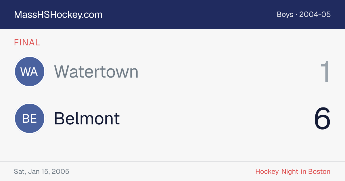 Watertown at Belmont score card
