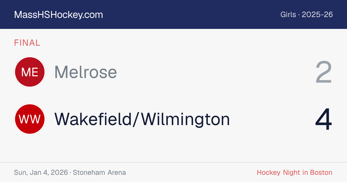 Melrose at Wakefield/Wilmington score card