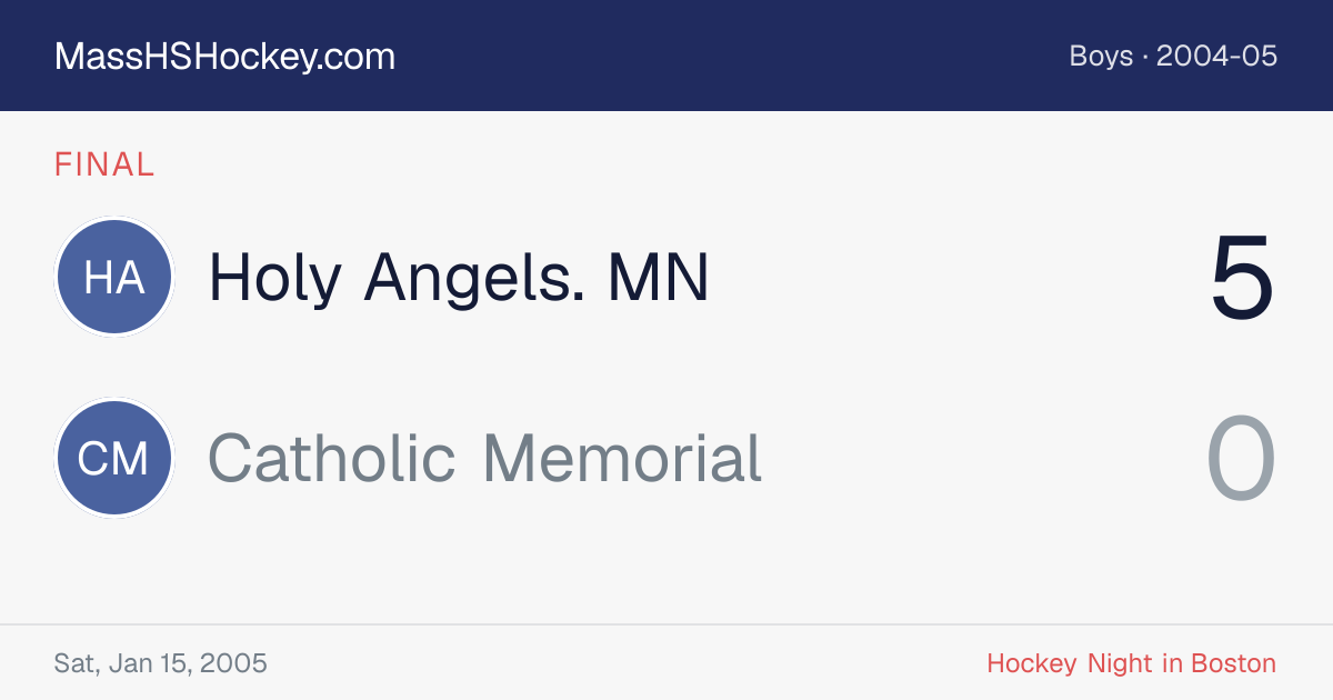 Holy Angels. MN at Catholic Memorial score card