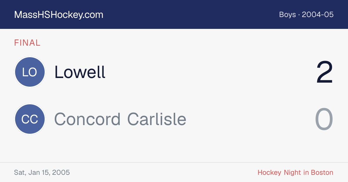 Lowell at Concord Carlisle score card
