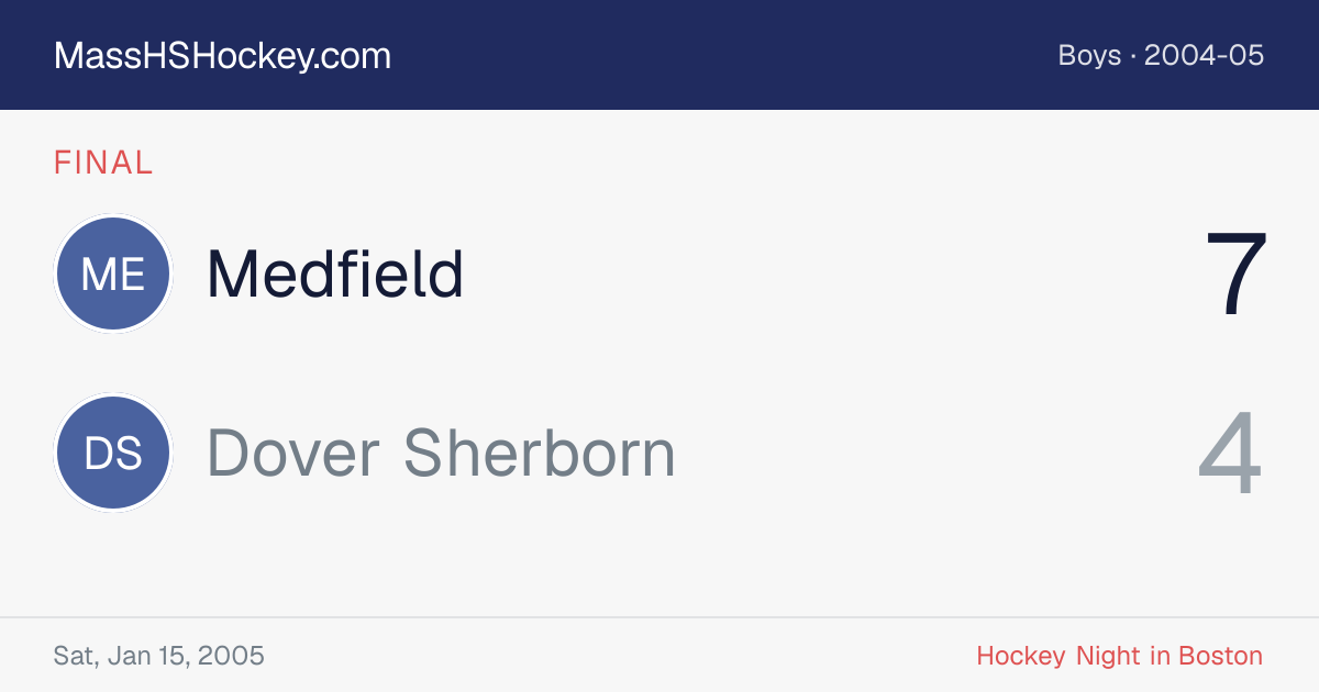 Medfield at Dover Sherborn score card