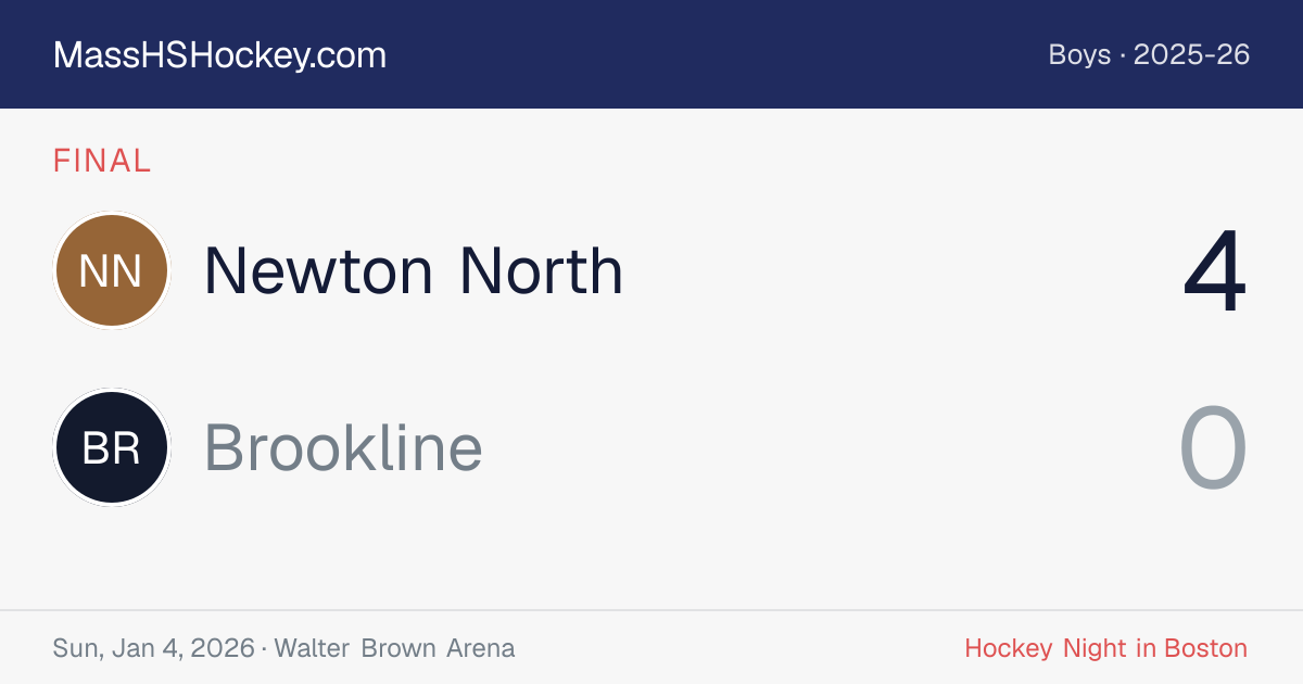 Newton North at Brookline score card