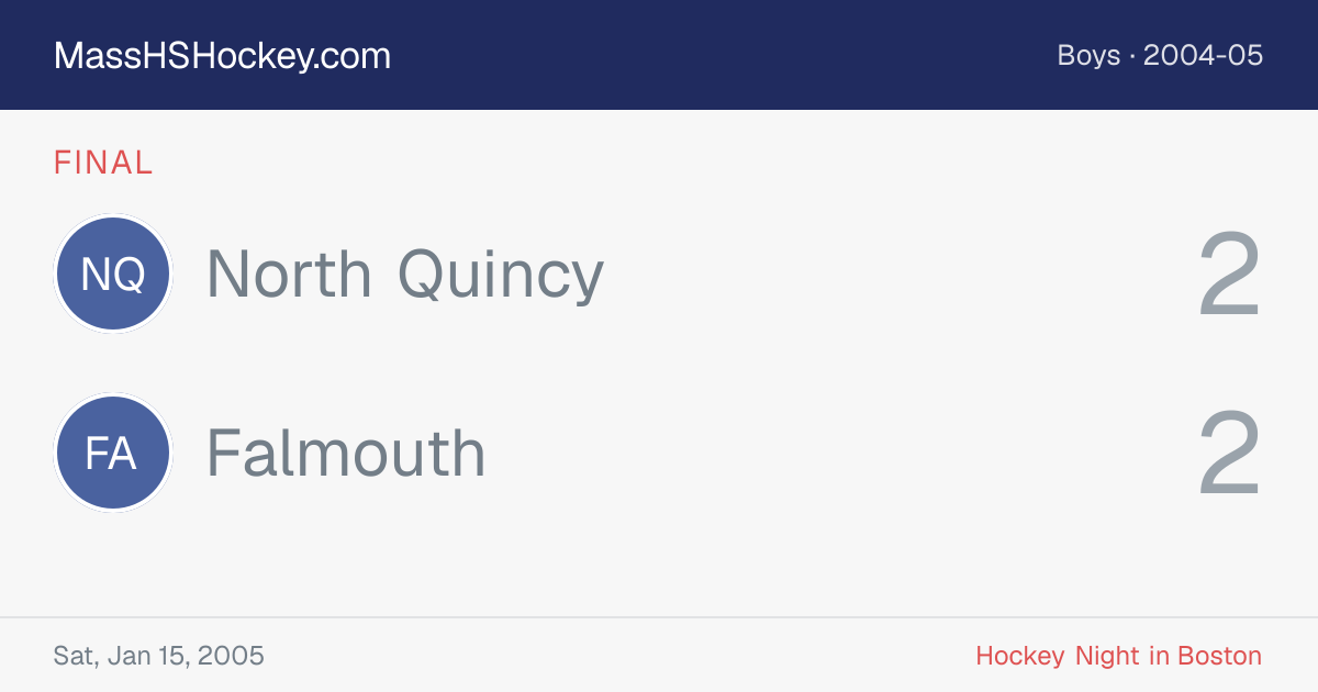 North Quincy at Falmouth score card