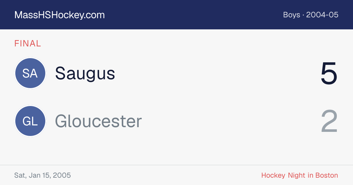 Saugus at Gloucester score card