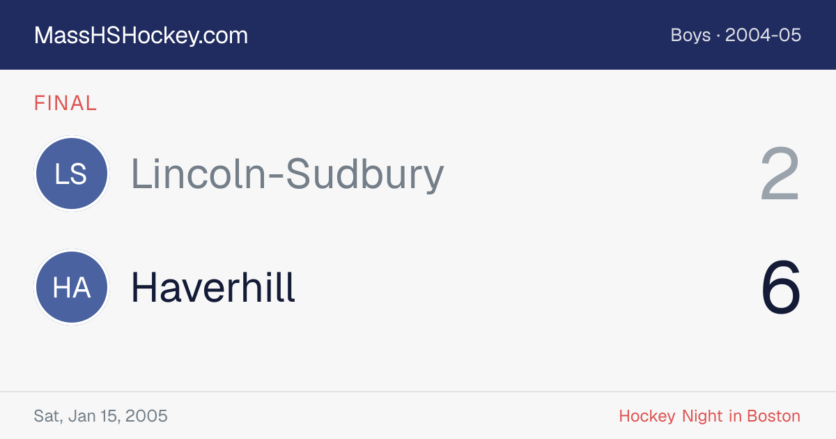 Lincoln-Sudbury at Haverhill score card