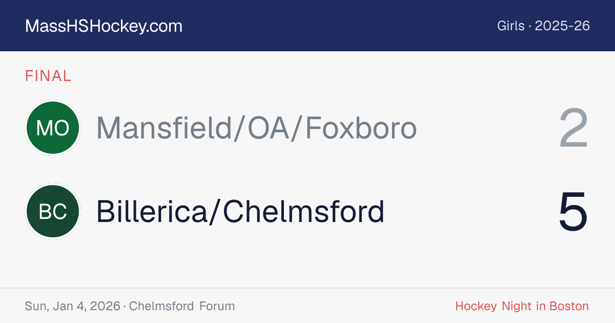 Mansfield/OA/Foxboro at Billerica/Chelmsford score card