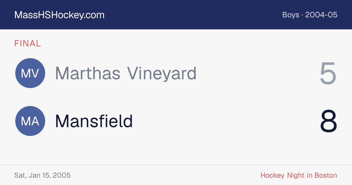 Marthas Vineyard at Mansfield score card