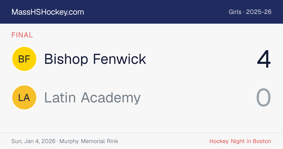 Bishop Fenwick at Latin Academy score card