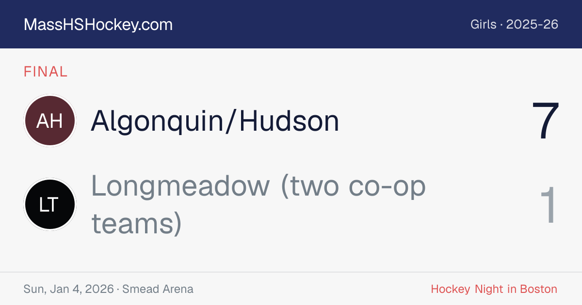 Algonquin/Hudson at Longmeadow (two co-op teams) score card