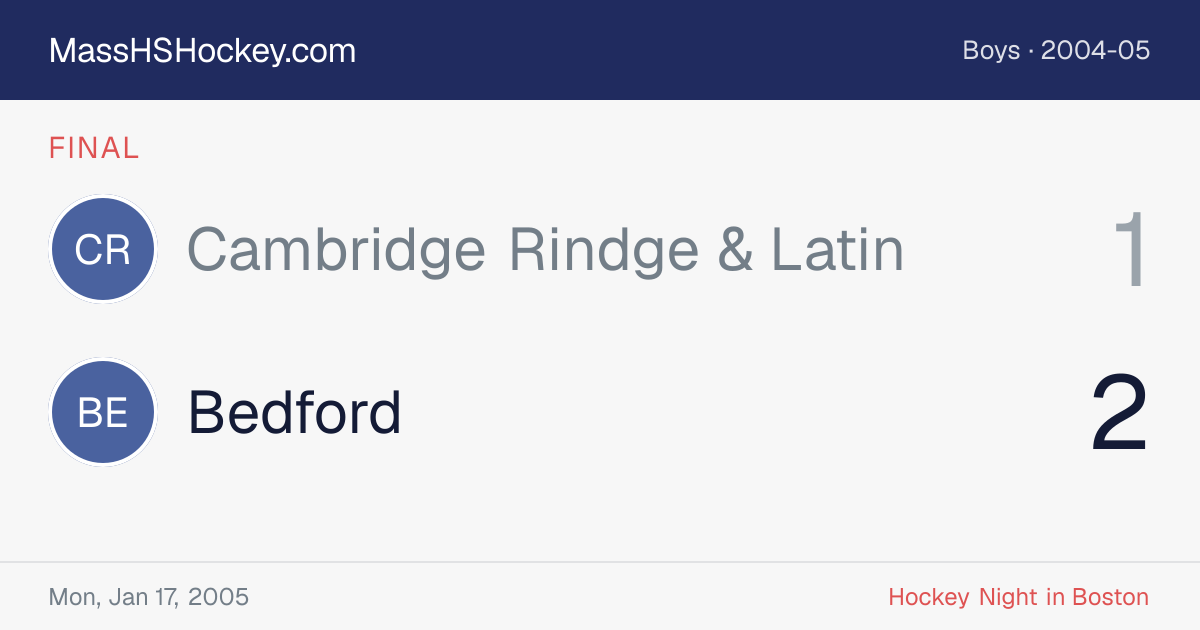 Cambridge Rindge & Latin at Bedford score card