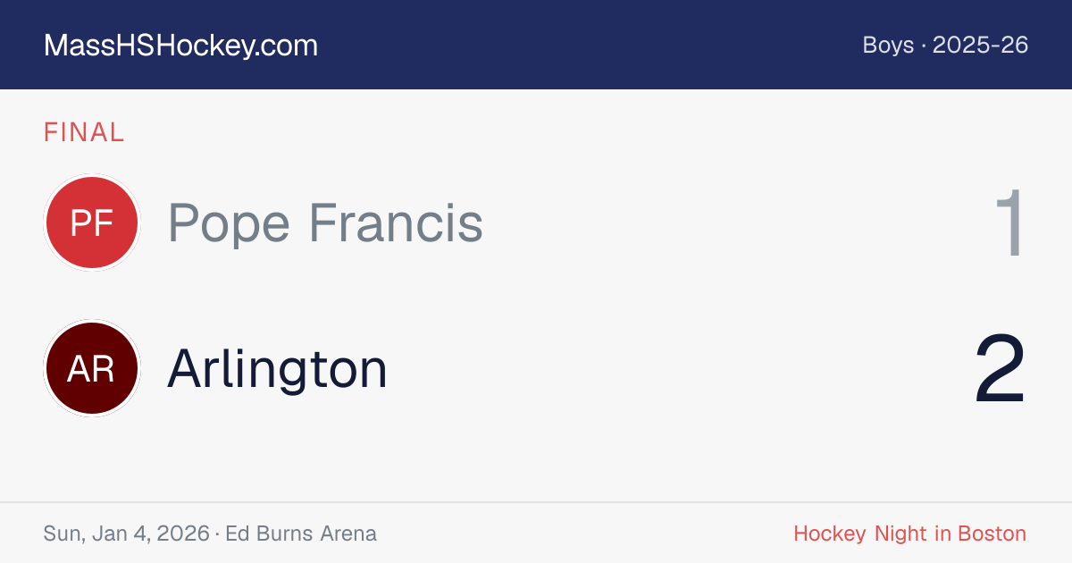 Pope Francis at Arlington score card