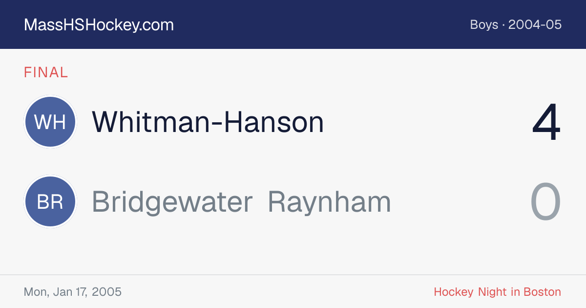 Whitman-Hanson at Bridgewater Raynham score card