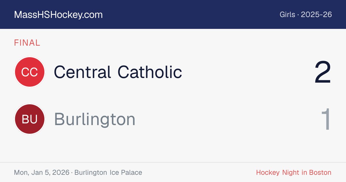 Central Catholic at Burlington score card