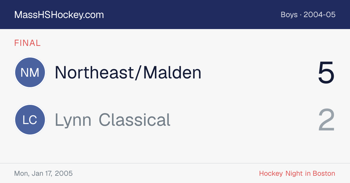 Northeast/Malden at Lynn Classical score card