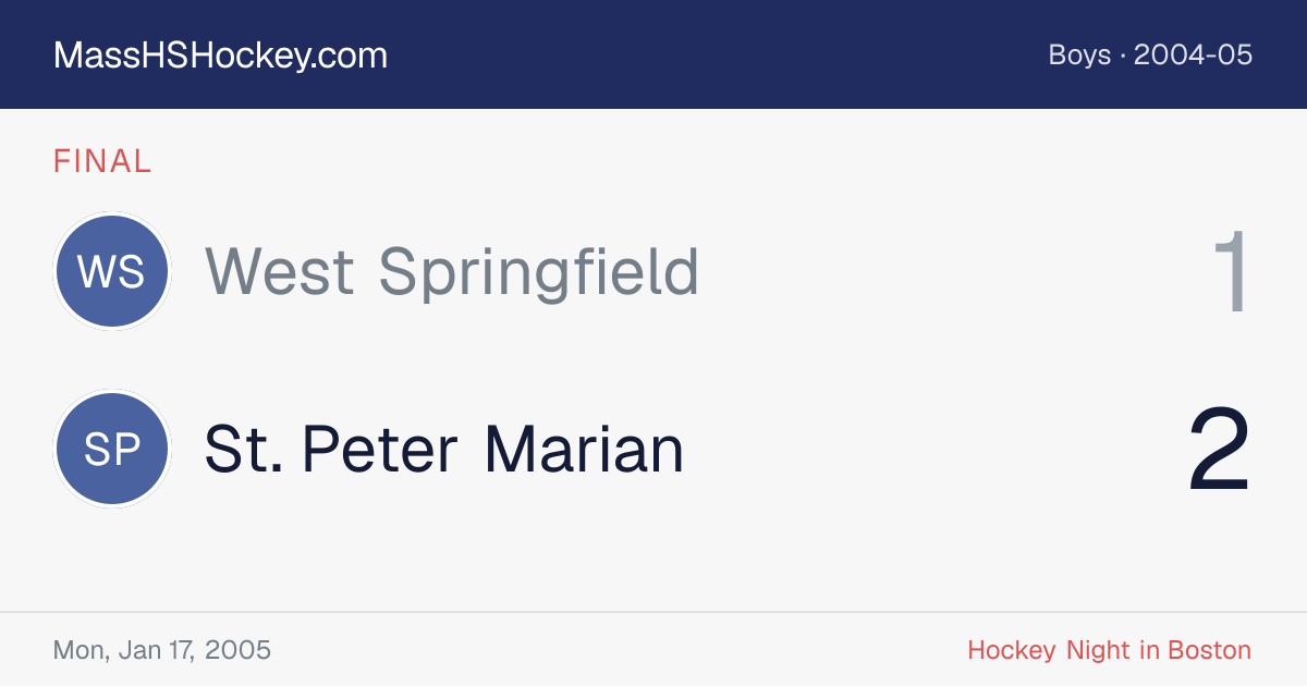 West Springfield at St. Peter Marian score card