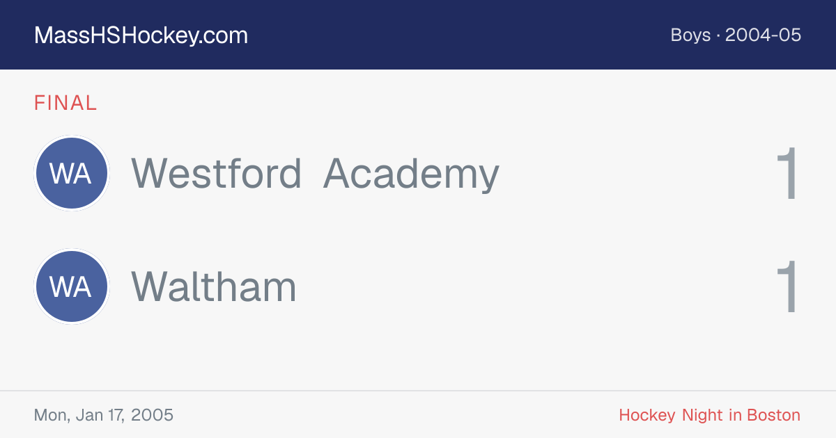 Westford Academy at Waltham score card