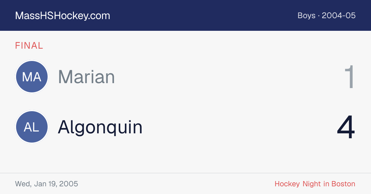 Marian at Algonquin score card