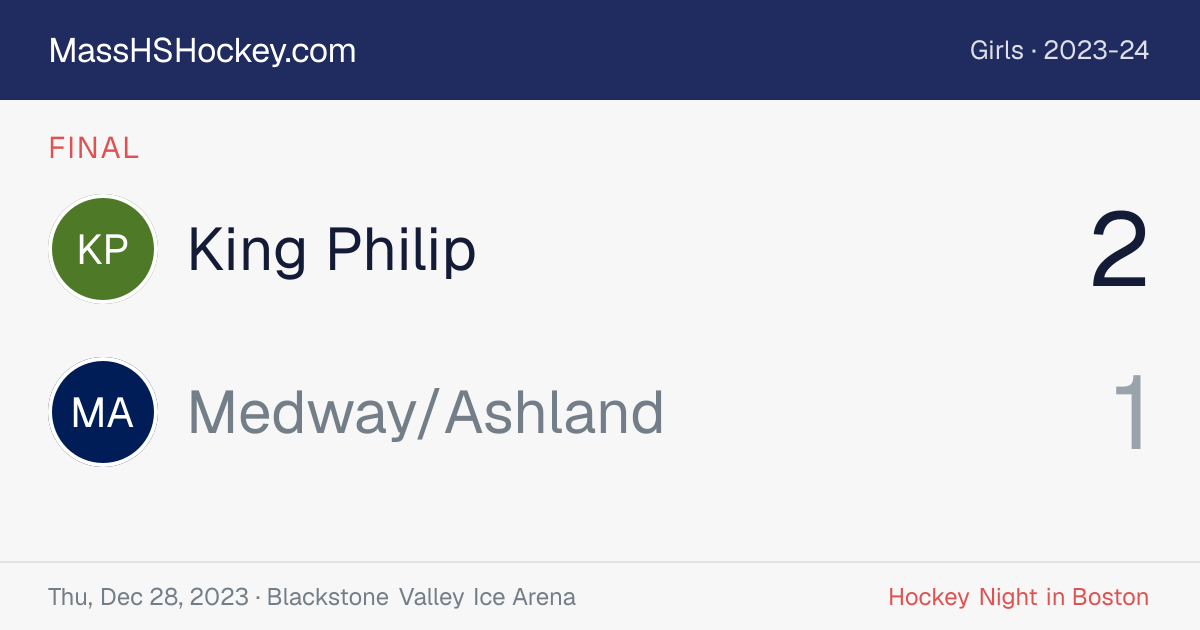 King Philip at Medway/Ashland score card