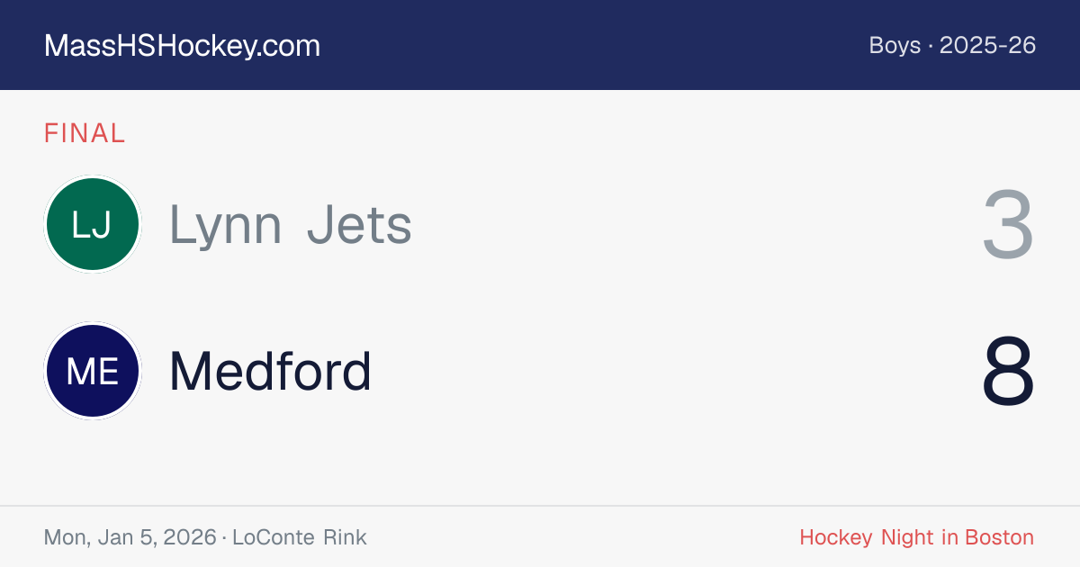 Lynn Jets at Medford score card
