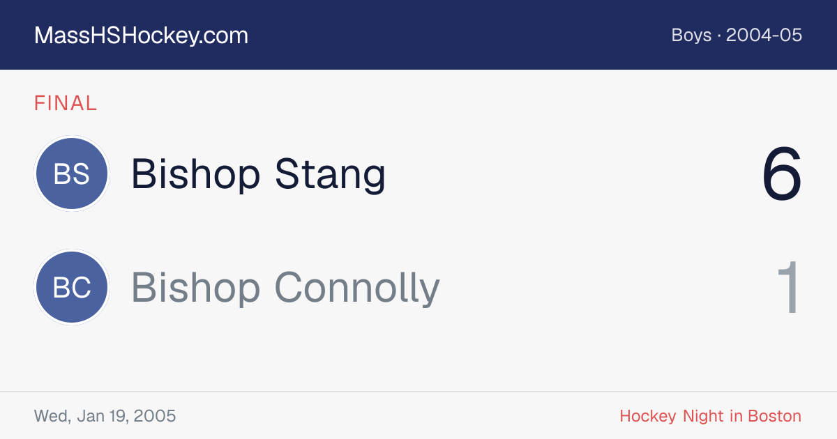 Bishop Stang at Bishop Connolly score card