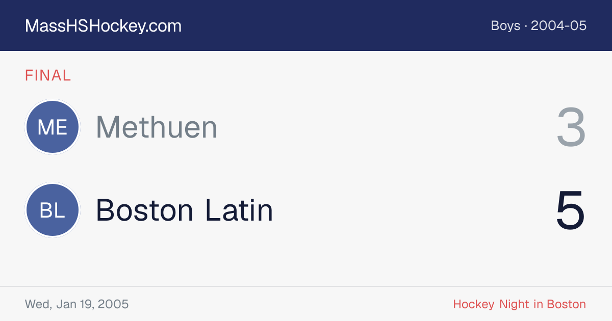 Methuen at Boston Latin score card