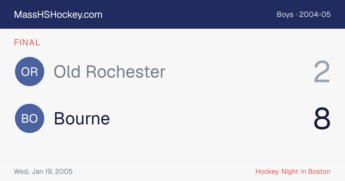 Old Rochester at Bourne score card