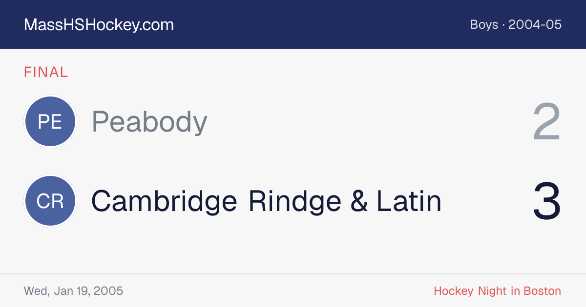 Peabody at Cambridge Rindge & Latin score card