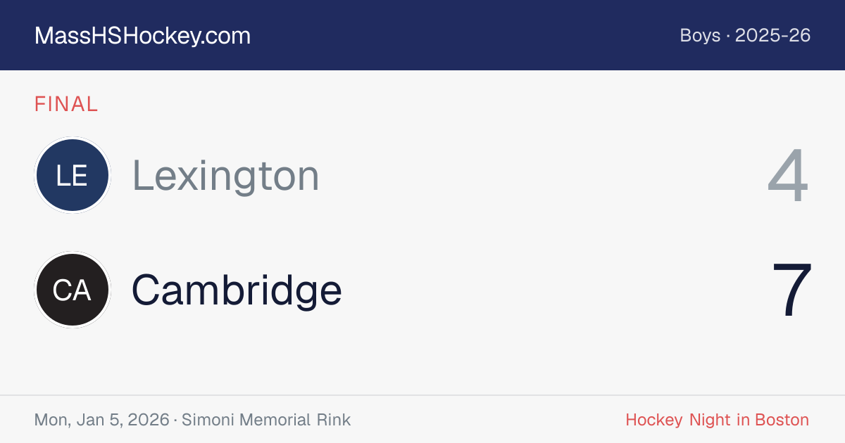Lexington at Cambridge score card