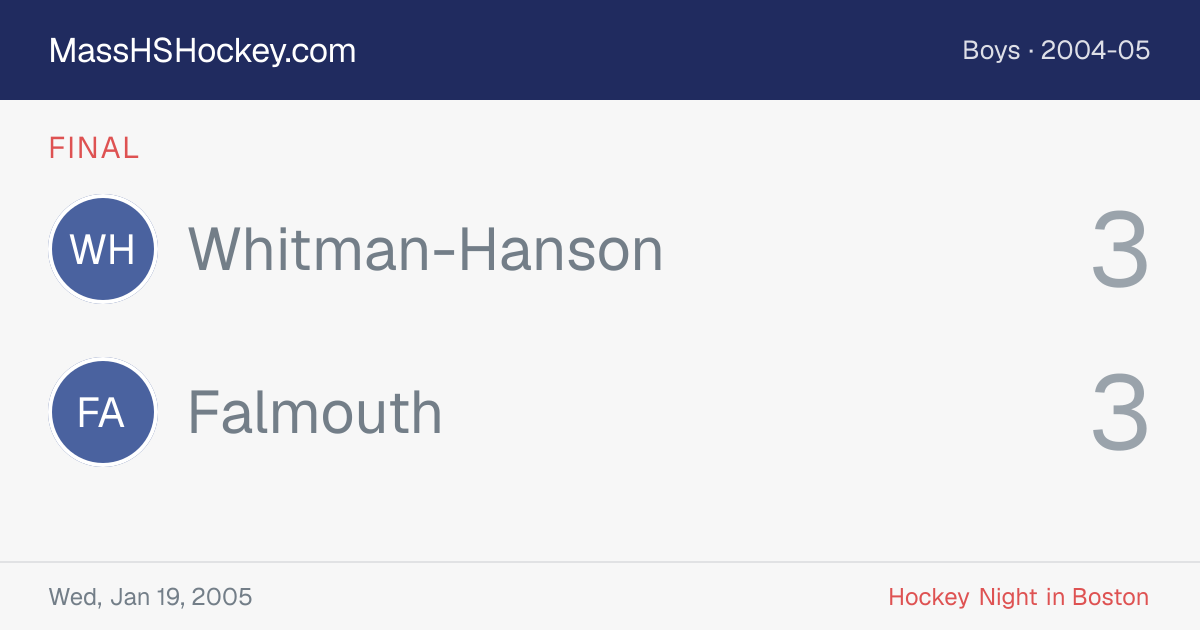 Whitman-Hanson at Falmouth score card