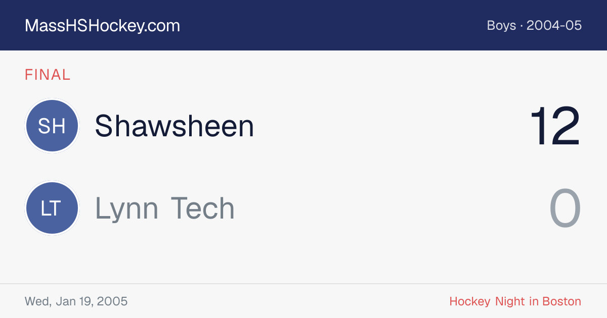 Shawsheen at Lynn Tech score card
