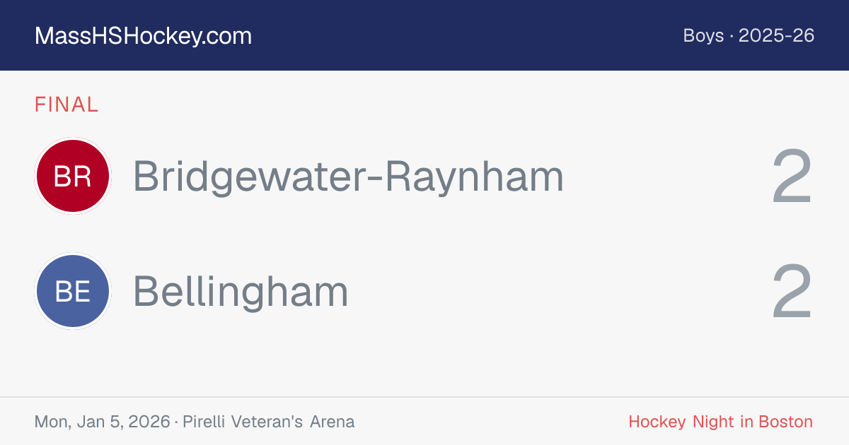 Bridgewater-Raynham at Bellingham score card