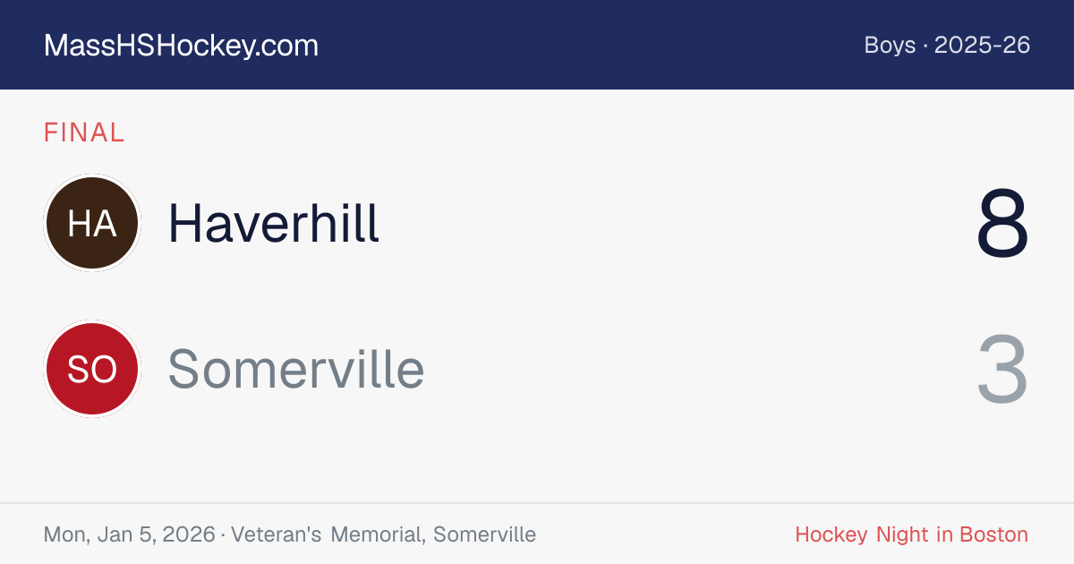 Haverhill at Somerville score card