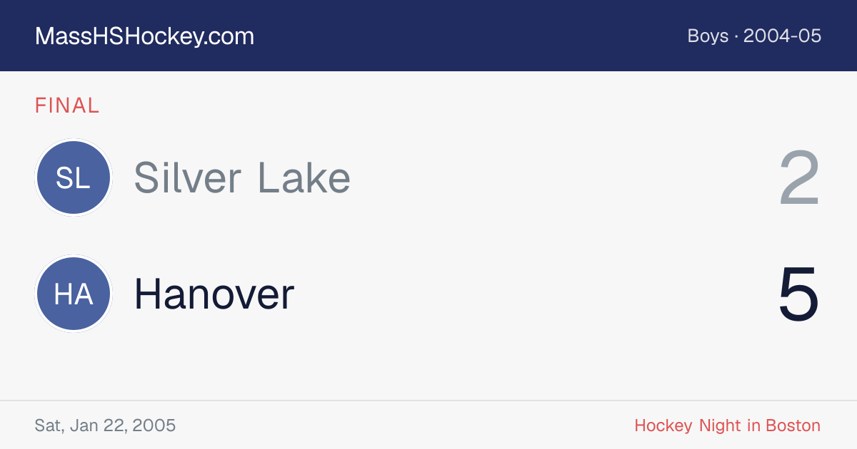 Silver Lake at Hanover score card