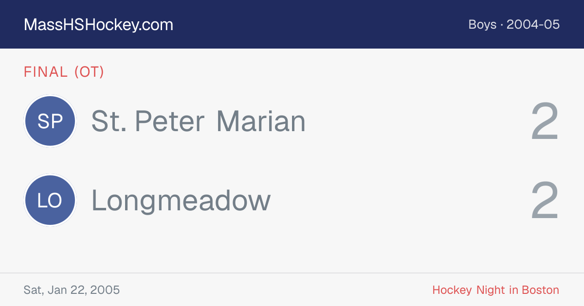 St. Peter Marian at Longmeadow score card