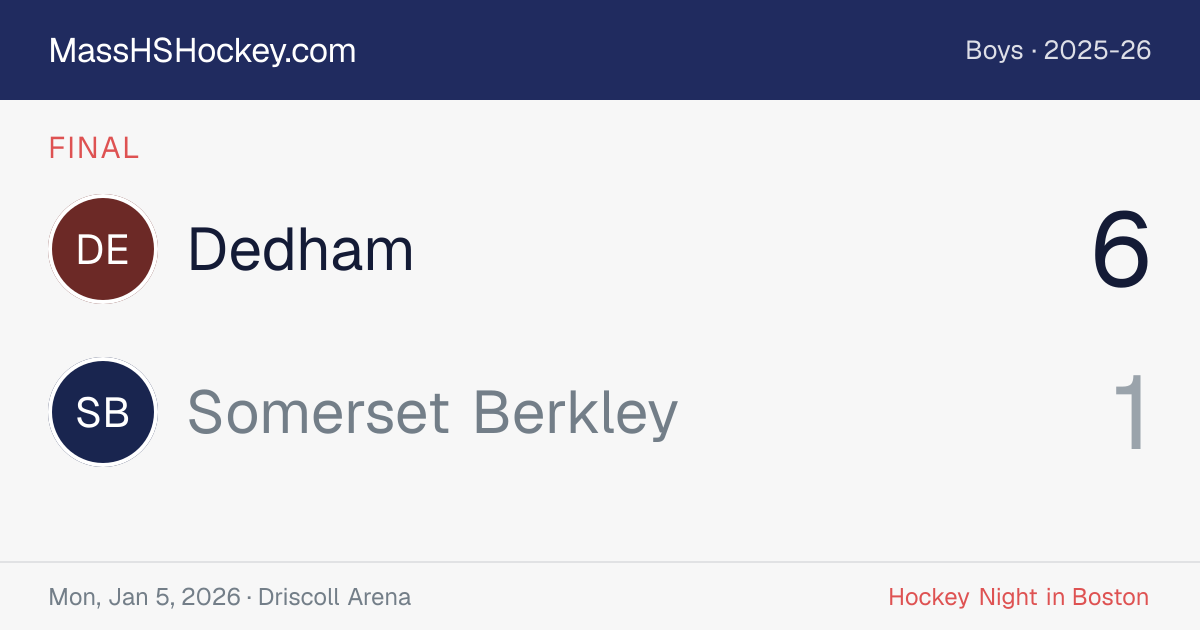 Dedham at Somerset Berkley score card