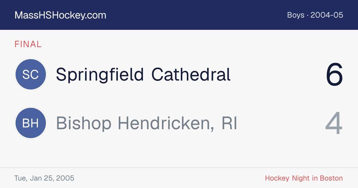 Springfield Cathedral at Bishop Hendricken, RI score card