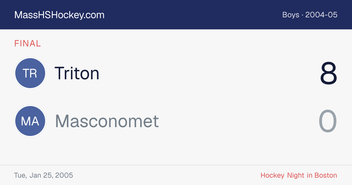 Triton at Masconomet score card