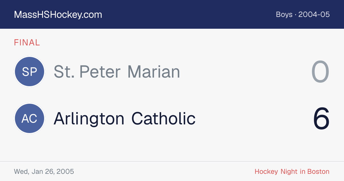 St. Peter Marian at Arlington Catholic score card