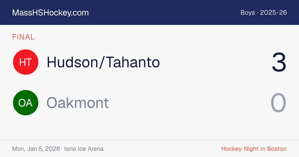 Hudson/Tahanto at Oakmont score card