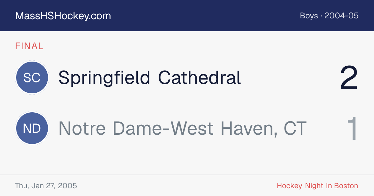 Springfield Cathedral at Notre Dame-West Haven, CT score card
