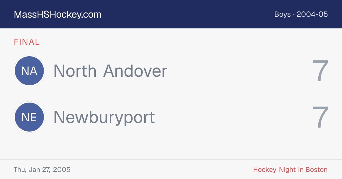 North Andover at Newburyport score card