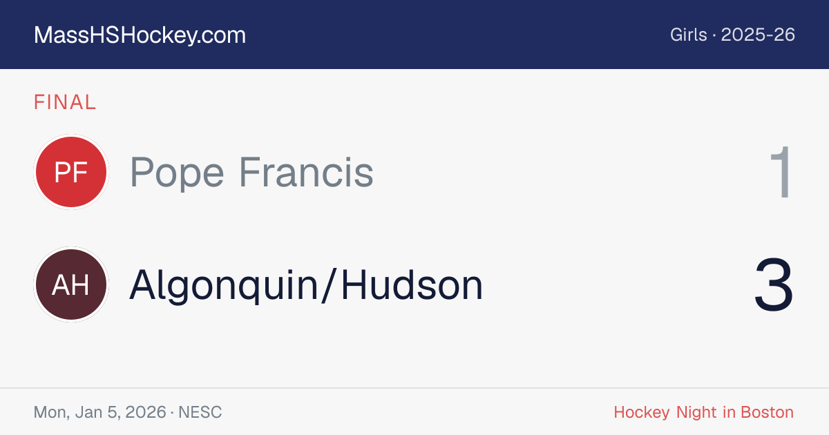 Pope Francis at Algonquin/Hudson score card