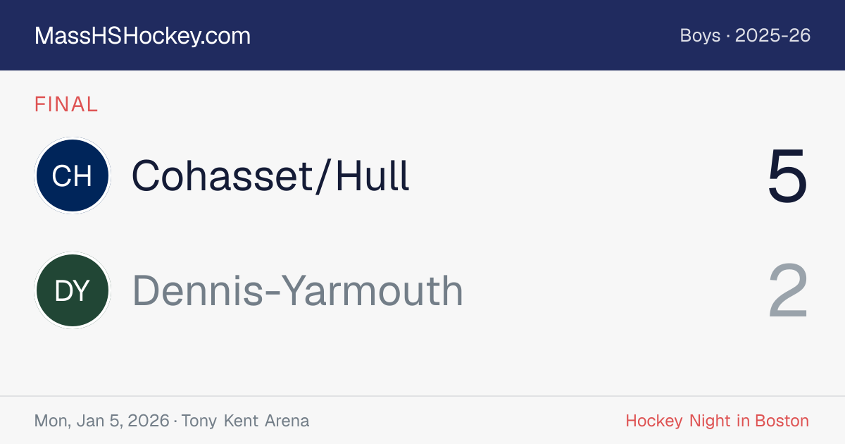 Cohasset/Hull at Dennis-Yarmouth score card