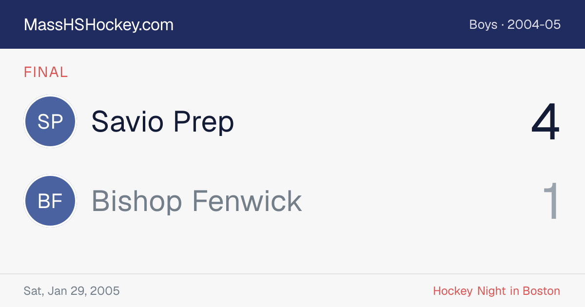 Savio Prep at Bishop Fenwick score card