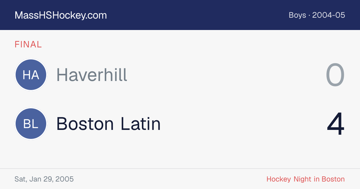 Haverhill at Boston Latin score card