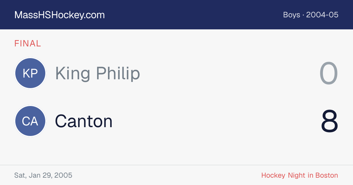 King Philip at Canton score card