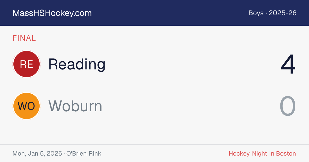 Reading at Woburn score card