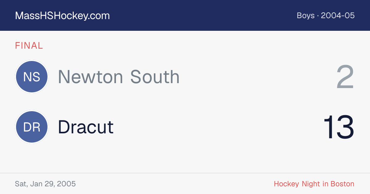 Newton South at Dracut score card