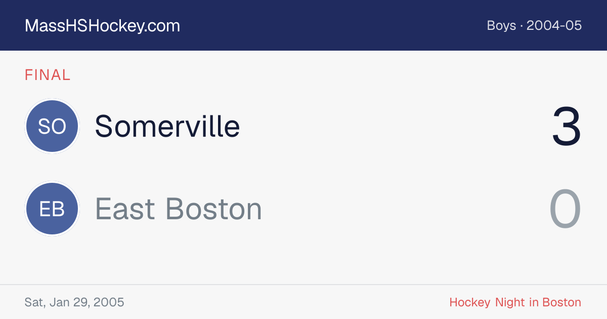 Somerville at East Boston score card