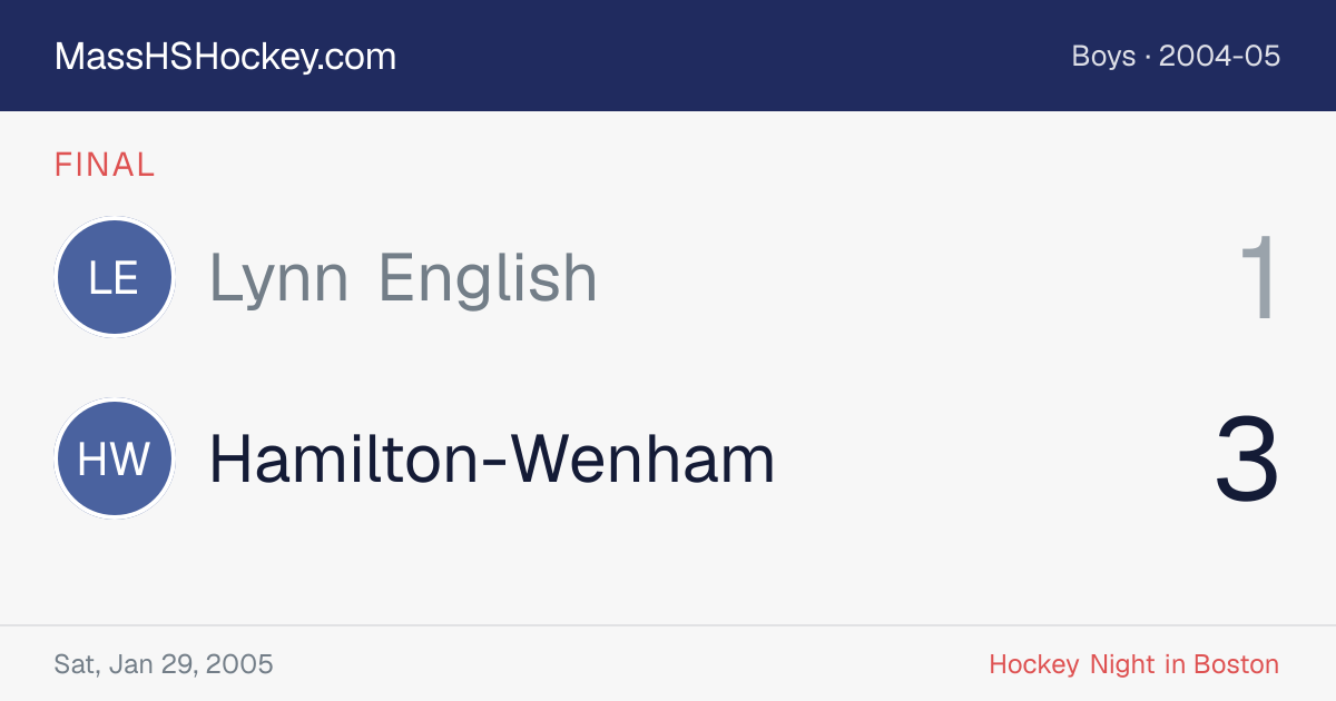 Lynn English at Hamilton-Wenham score card